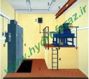 استاندارد موتورخانه آسانسور استاندارد موتورخانه آسانسور